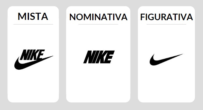 tipos-de-marcas